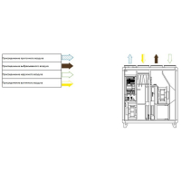 systemair_topvex_tr15_r_cav(1)